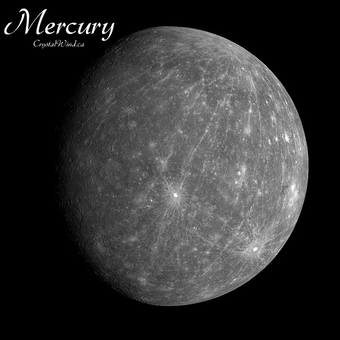 Mercury Retrograde August 2024 Virgo And Leo Secrets Revealed