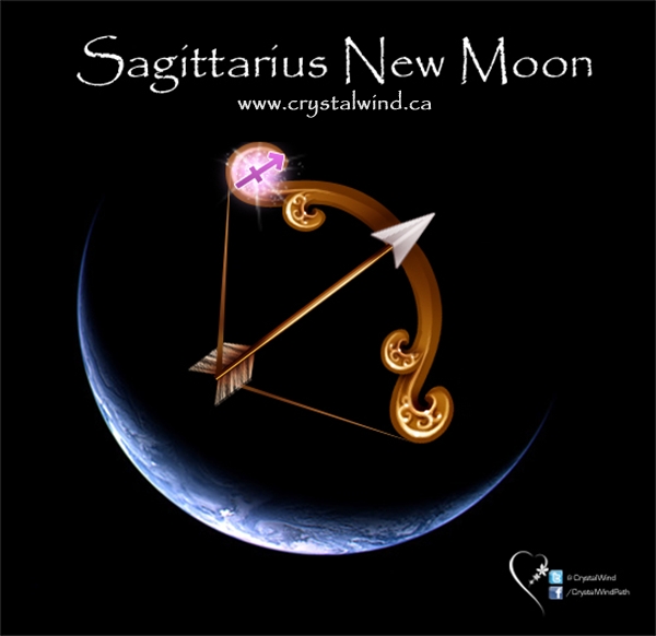 Sagittarius New Moon Brings Fresh Opportunities